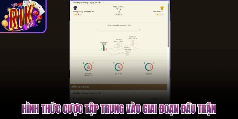 hinh thuc cuoc tap trung vao giai doan dau tran
