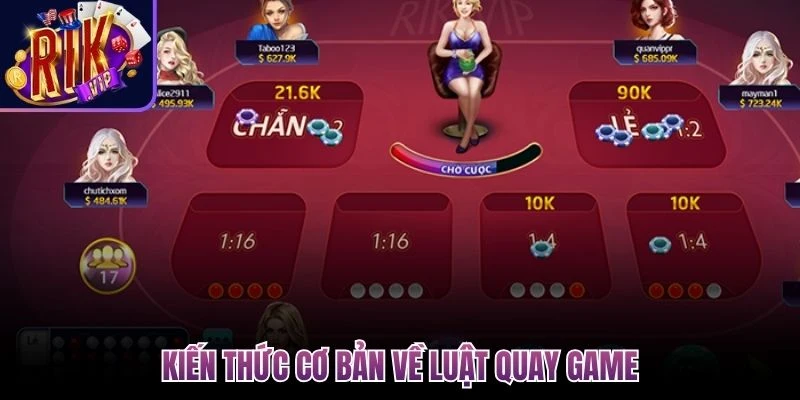 kien thuc co ban ve luat quay game 1
