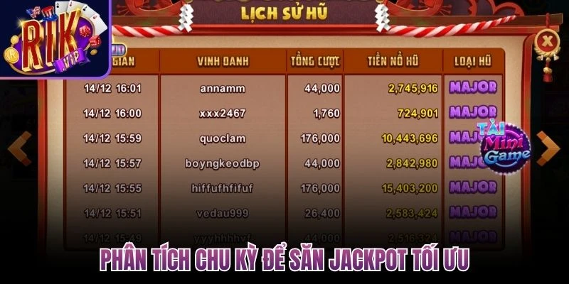 Nổ Hũ Rikvip - Tham gia Quay Hũ Bất Tận, Rinh Jackpot Khủng 3 phan tich chu ky de san jackpot toi uu 1